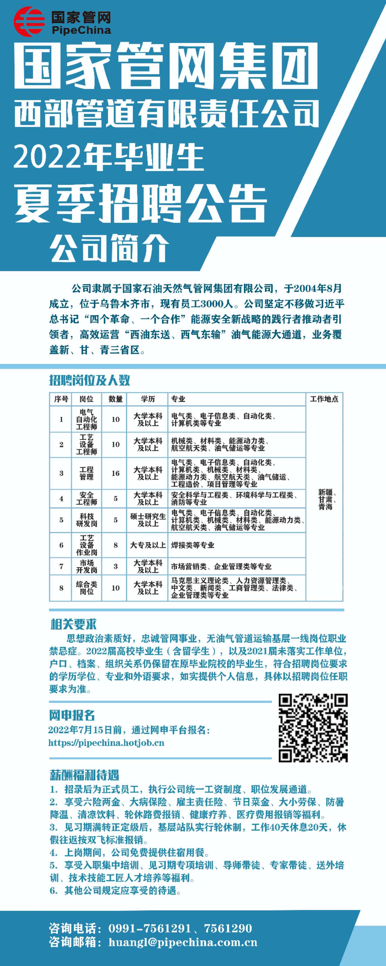 最新丙二大管招聘信息详解