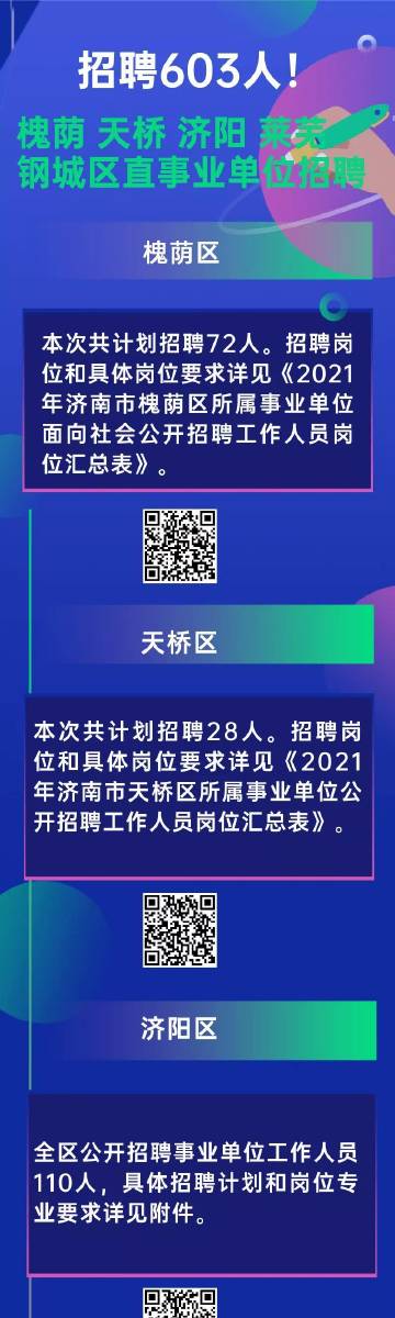 济南残疾人招聘网最新招聘动态，共建包容职场，助力残疾人事业腾飞发展