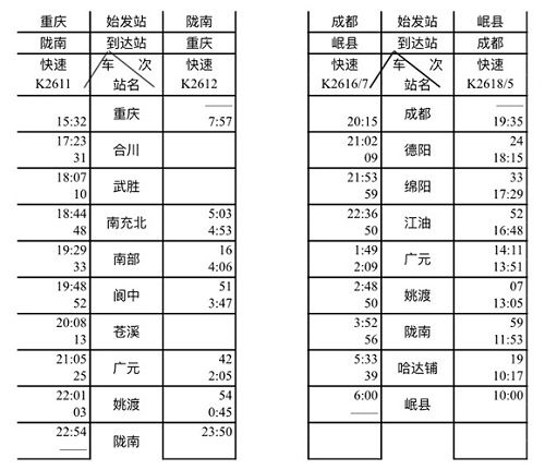 成昆线最新列车时刻表全面解析