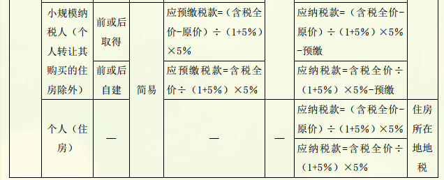 最新会计税率对企业与个人影响的深度解析及应对策略探讨