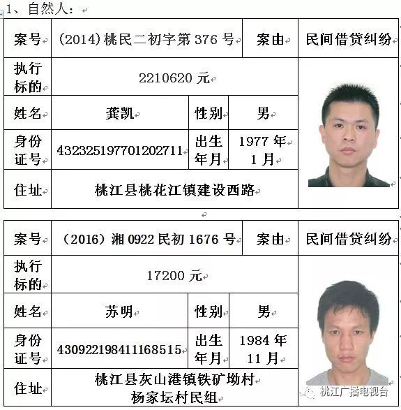 开县最新老赖名单公布，失信行为的警示与反思启示