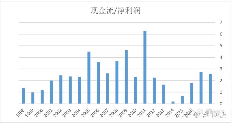 欧亚集团最新估值展现强大实力与未来潜力展望