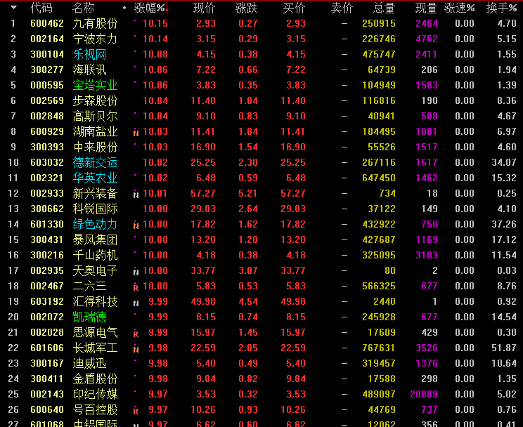 股票代码600408最新消息详解，动态更新与深度分析