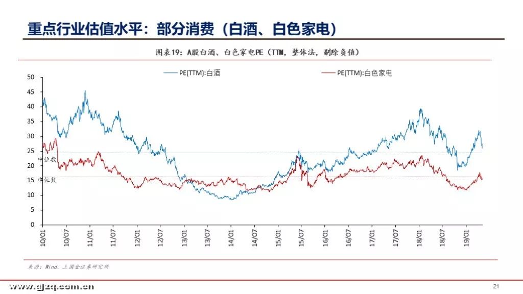 001975基金最新估值解析