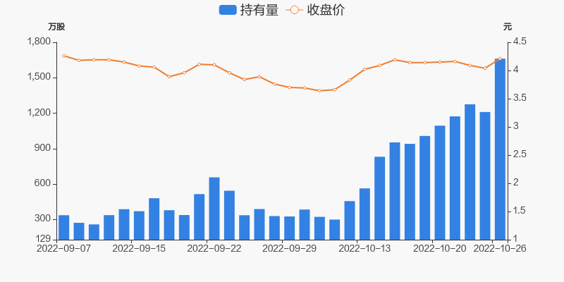 北信源股票最新公告，洞悉市场动向，把握投资机遇