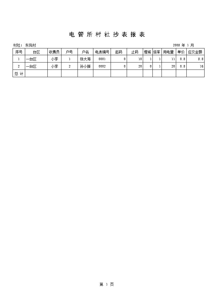 最新抄电表表格全面解析