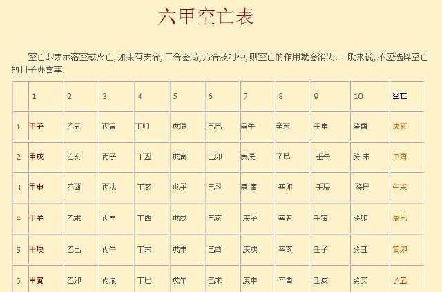 李涵辰最新空亡论，命运无常与人性选择探索