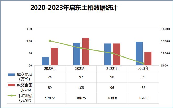 辛集房价走势分析，最新趋势与XXXX年预测