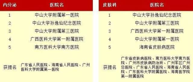 色情场所风险警示，非法、违法且安全隐患重重