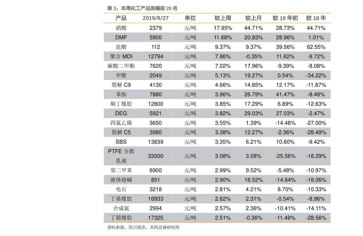 钛精矿最新价格动态解析报告