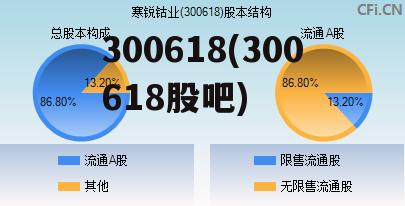 000836最新消息全面解析，洞悉相关动态