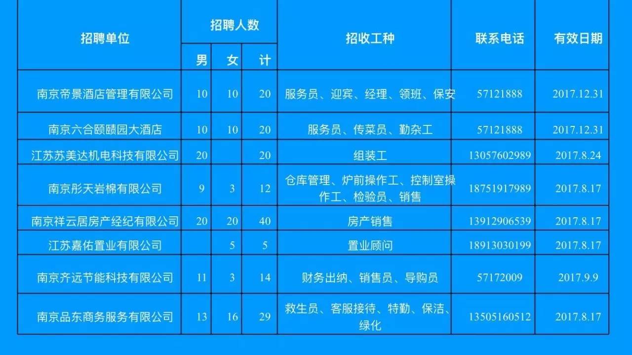 铜陵国企招聘最新动态，岗位开放与产业影响分析