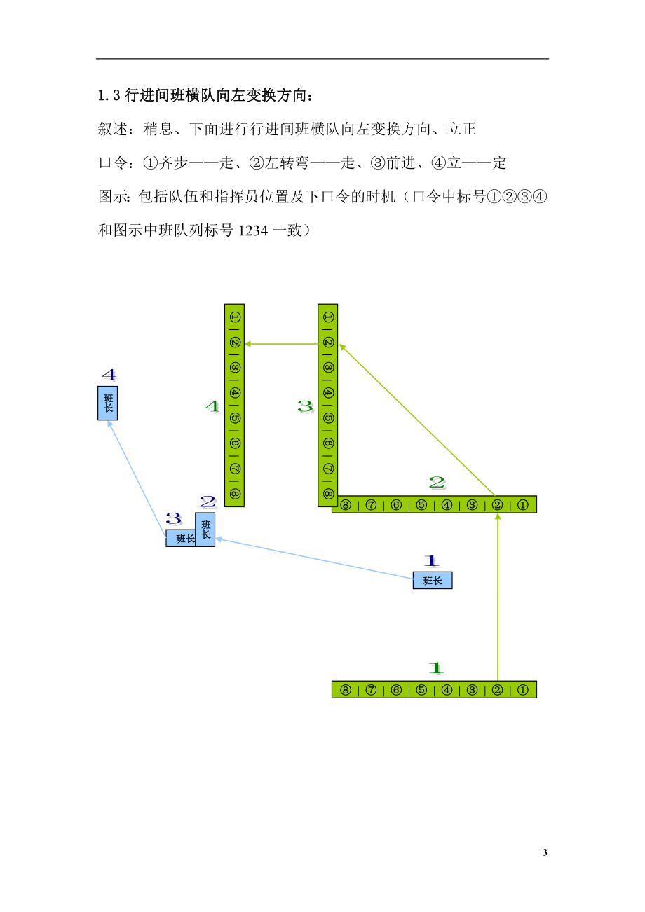 最新班队列指挥程序，提升管理与效率的核心利器