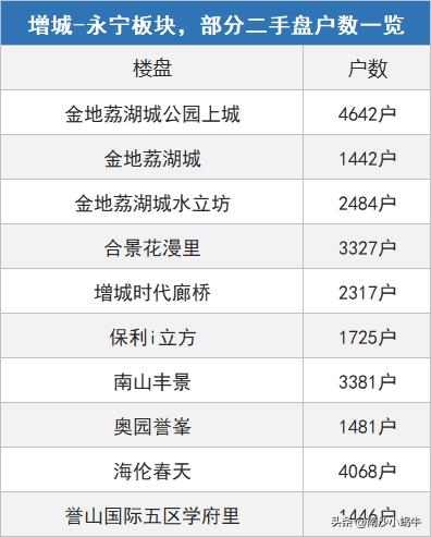 保利i立方引领智能科技与生活品质新潮流的最新动态