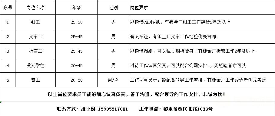 武汉车工最新招聘信息解读与招聘动态速递