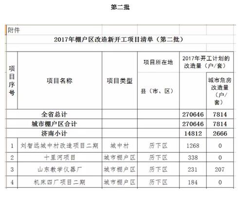 济炼搬迁最新动态解读