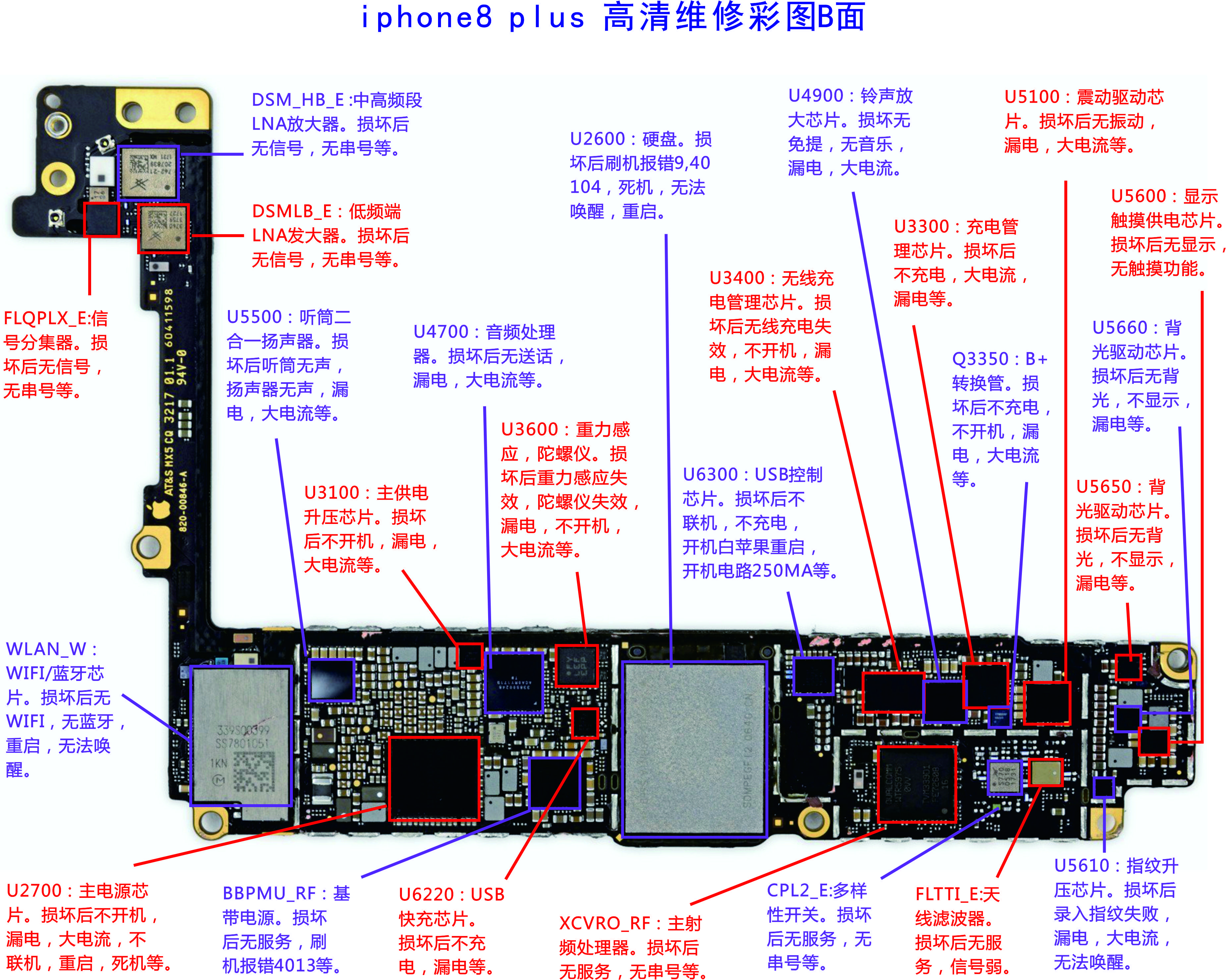 iPhone 8最新报价及深度解析，市场趋势预测与前瞻