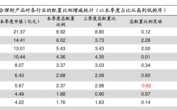 590003基金最新净值查询及市场走势分析