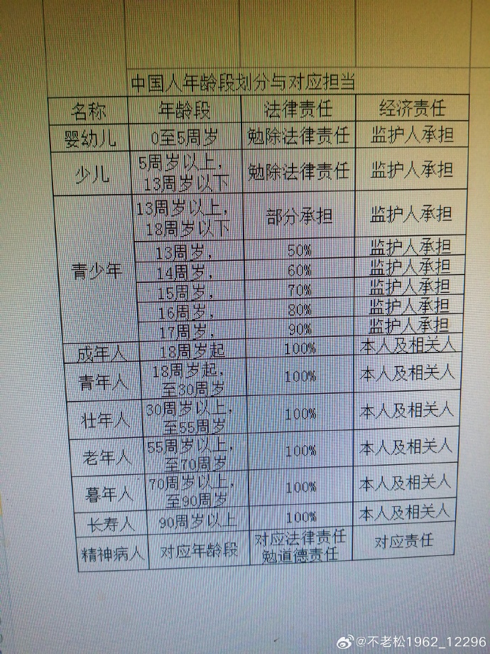 最新中年年龄界定探讨，理解人生的转折点