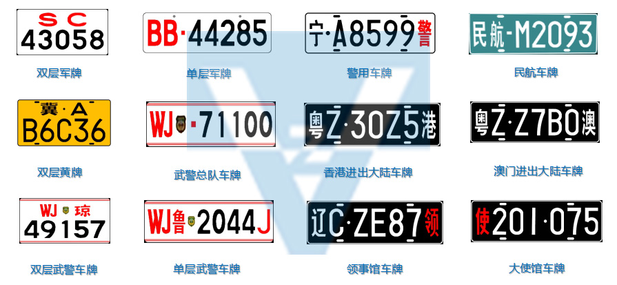 未来军事标识技术展望，最新军牌识别系统（2024年）