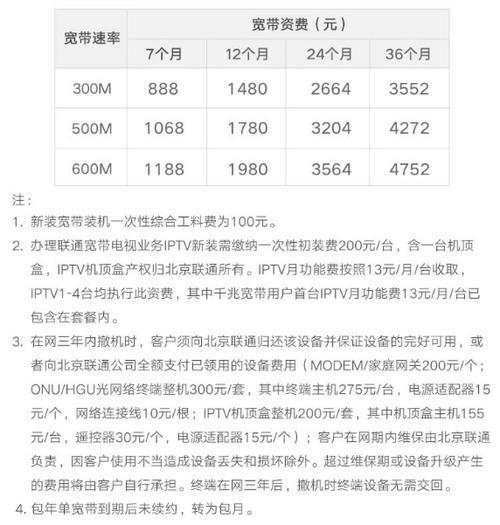 保定宽带最新资费概览